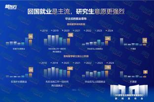 雷竞技app下载网址截图1